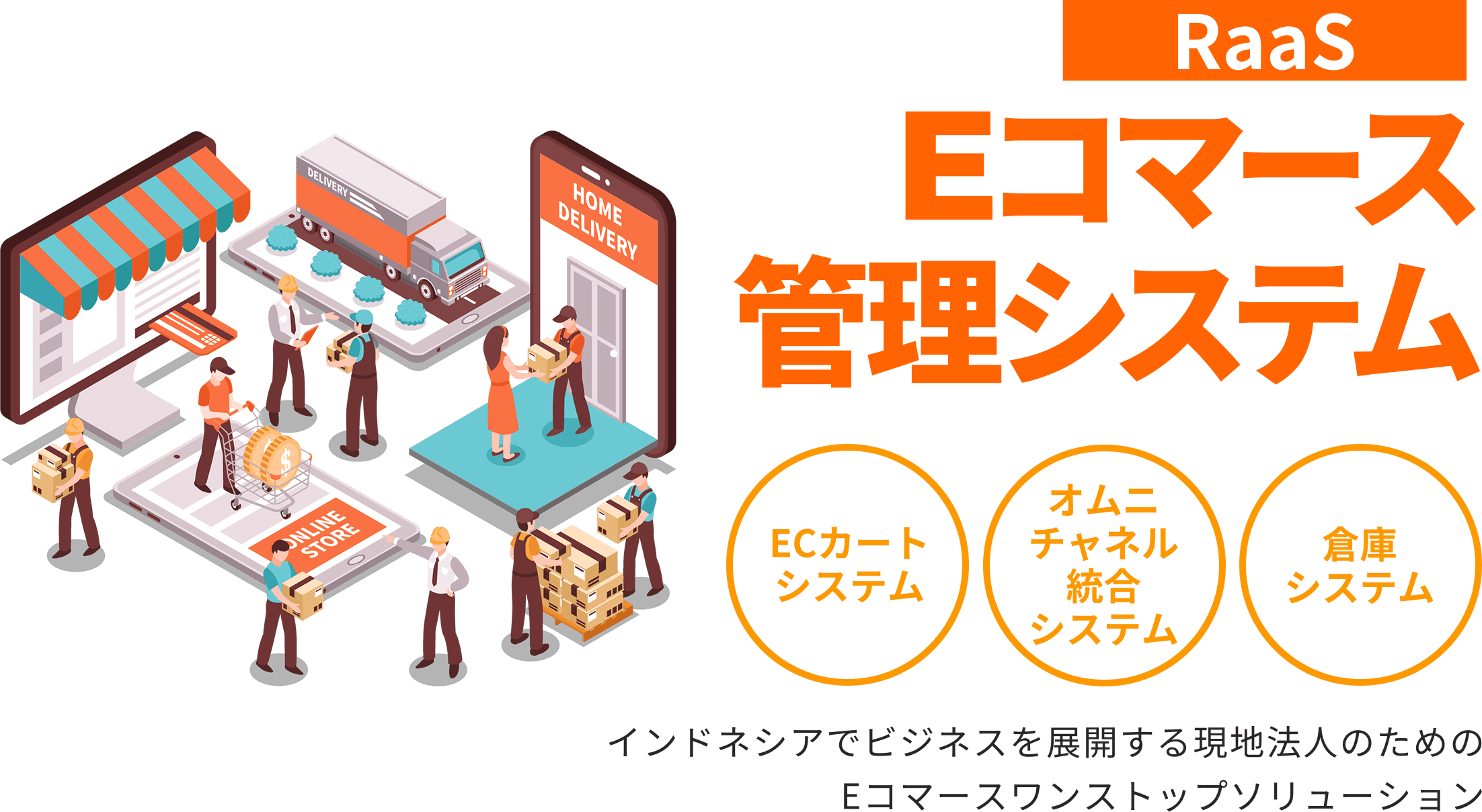 RaaS Eコマース管理システム ECカートシステム オムニチャネル統合システム 倉庫システム インドネシアでビジネスを展開する現地法人のためのEコマースワンストップソリューション