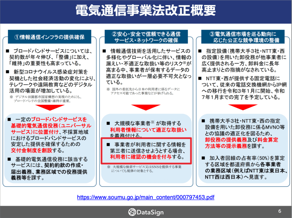 図①電気通信事業法改正概要https://www.soumu.go.jp/main_content/000797453.pdf