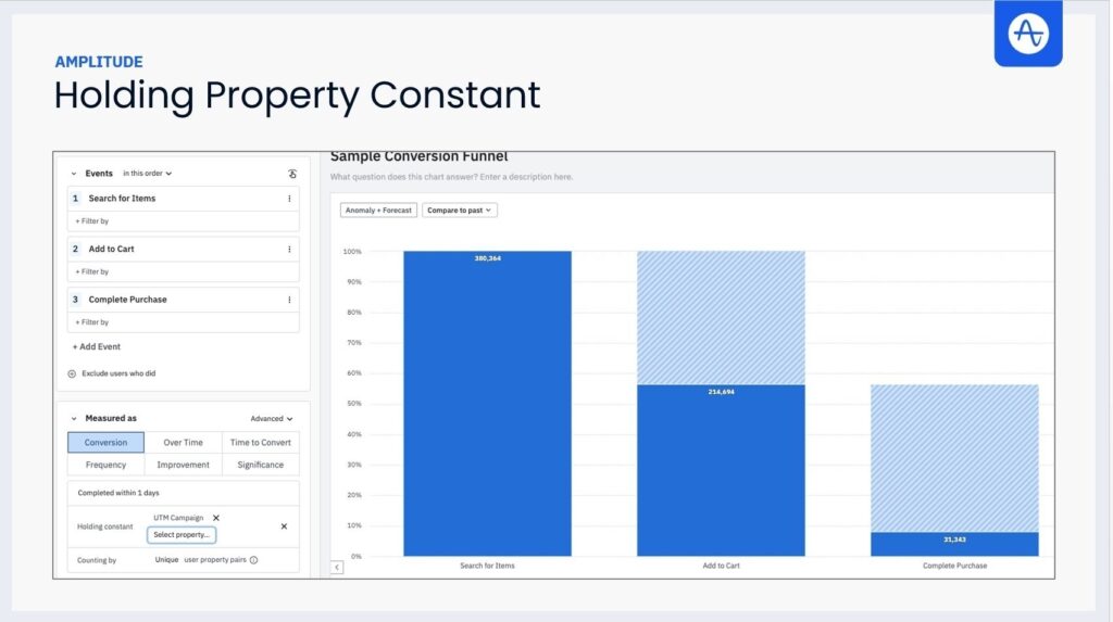 図⑫Holding Property Constant