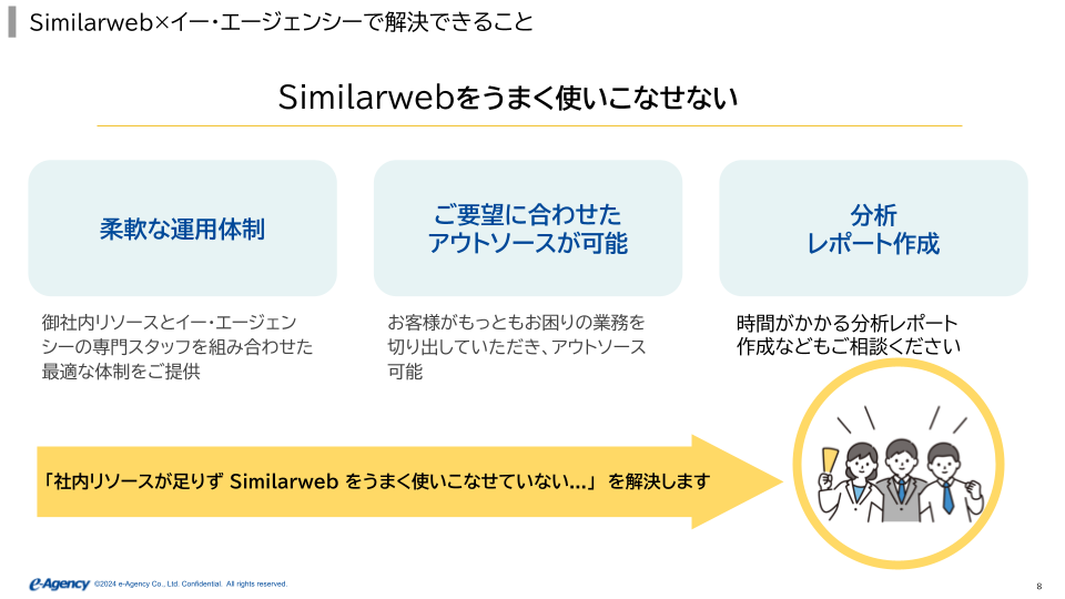 画像　イー・エージェンシーのSimilarweb伴走支援サービスで解決できること