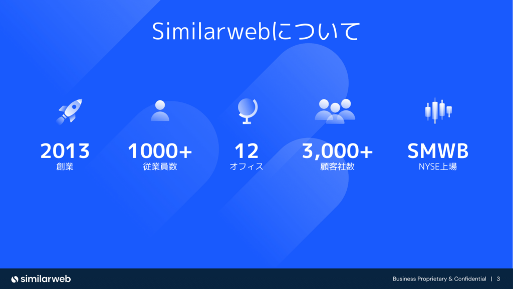 画像　SimilarWebについて